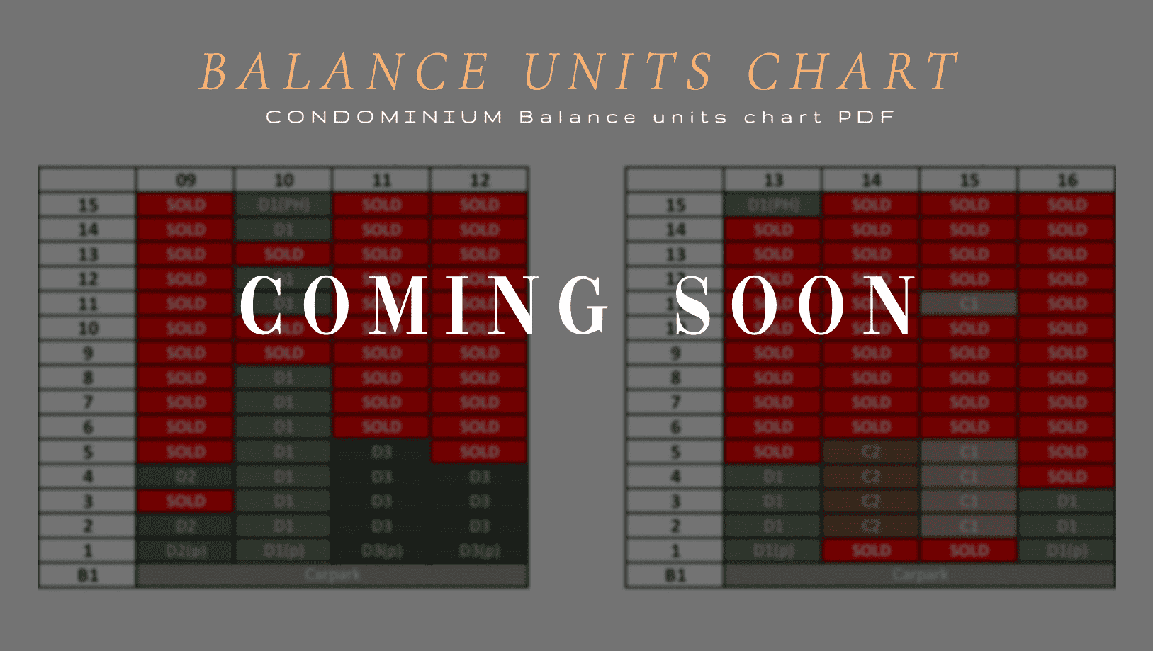 Parktown Residences %title% Balance Units